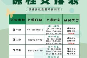 篮球训练营培训班内容介绍